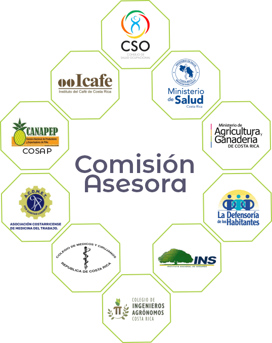 logos de comisi&oacute;n asesora