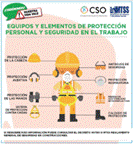 equipos protecci&oacute;n