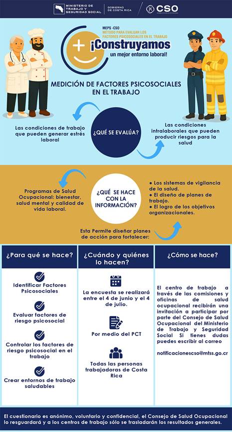 infografías 1