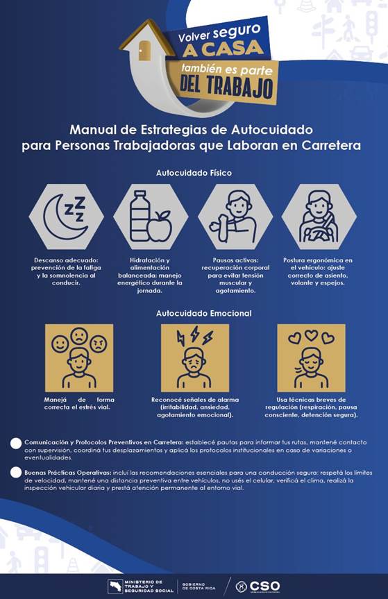 A blue and yellow poster with icons

AI-generated content may be incorrect.