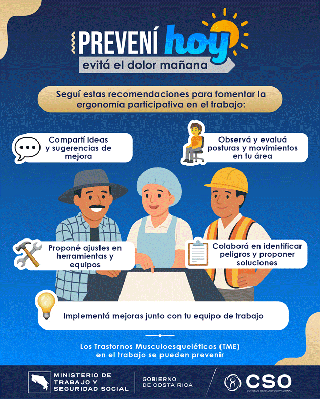 7 Ergonomía Participativa