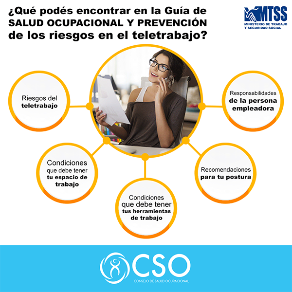 Qué podés encontrar en la guía de salud ocupacional y prevención de los riesgos en el teletrabajo?