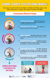 A poster of a person carrying a box
AI-generated content may be incorrect.